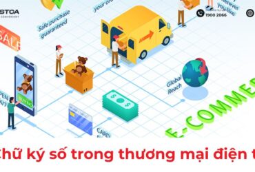 Ứng dụng chữ ký số trong thương mại điện tử