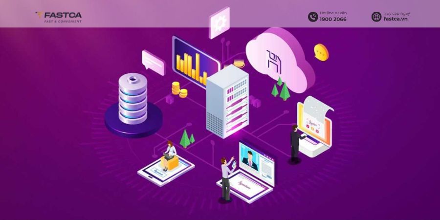 chữ ký số hsm là gì