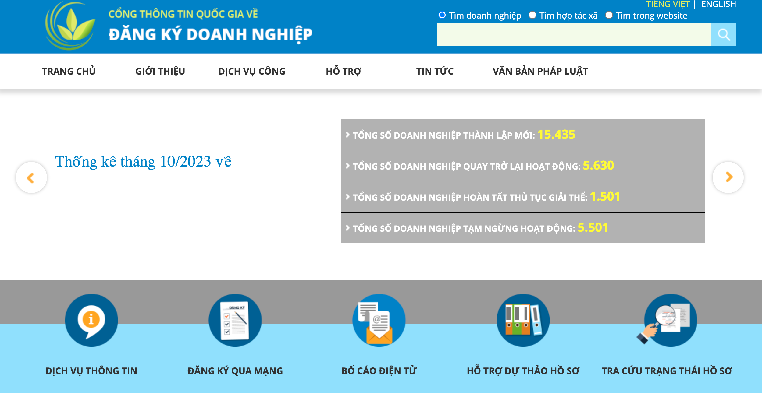 tra cứu mã ngành kinh doanh