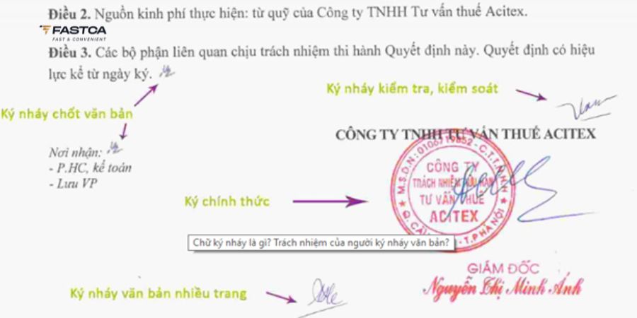 3 loại ký nháy phổ biến