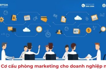 Cơ cấu phòng marketing cho doanh nghiệp nhỏ hiệu quả