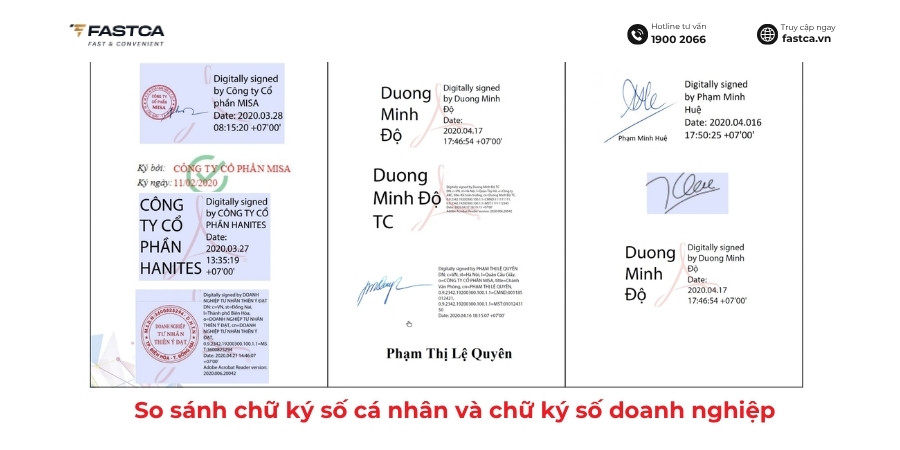 So sánh chữ ký số cá nhân và chữ ký số doanh nghiệp