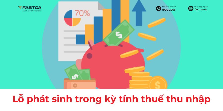 Quy định và nguyên tắc bù trừ, chuyển lỗ phát sinh vào thu nhập chịu thuế TNDN của doanh nghiệp