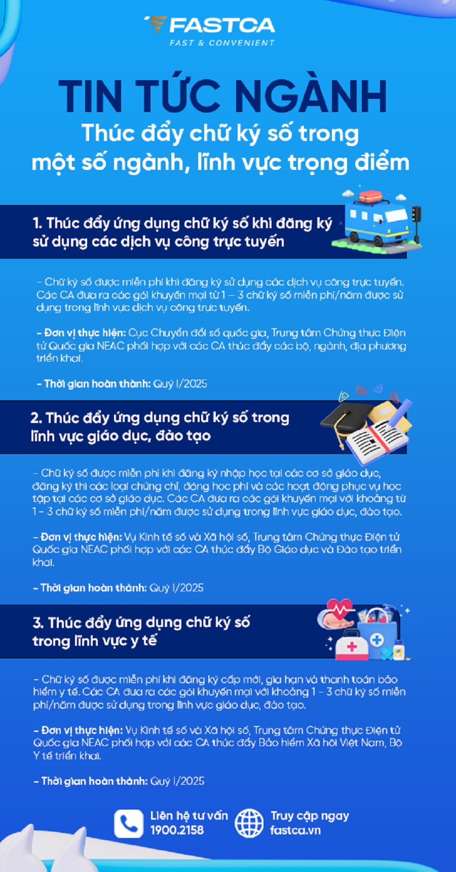 Thúc đẩy Chữ ký số trong một số ngành, lĩnh vực trọng điểm
