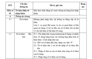 Tờ khai hải quan điện tử