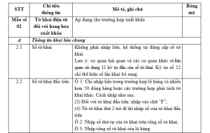 Tờ khai hải quan điện tử