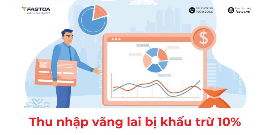 Khi nào cá nhân có thu nhập vãng lai bị khấu trừ 10% thuế TNCN được miễn quyết toán thuế?