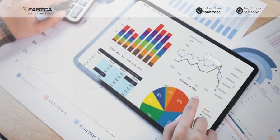 biểu mẫu báo cáo tài chính 2026