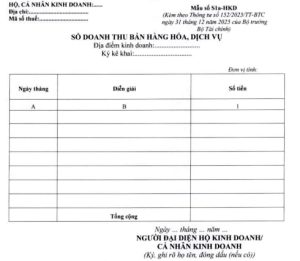 mẫu số S1a HKD