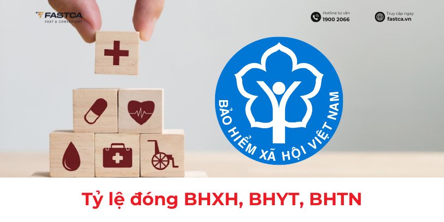 Tỷ lệ đóng BHXH bắt buộc, BHYT, BHTN năm 2026 cụ thể ra sao? Mức đóng BHXH tối đa năm 2026 là bao nhiêu?