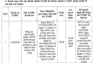 bỏ thủ tục đăng ký người phụ thuộc
