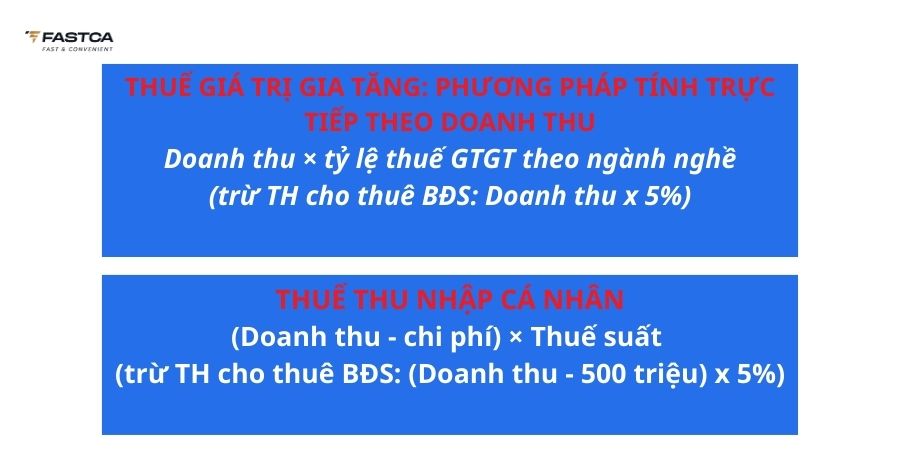 cách tính thuế hộ kinh doanh trên 3 tỷ