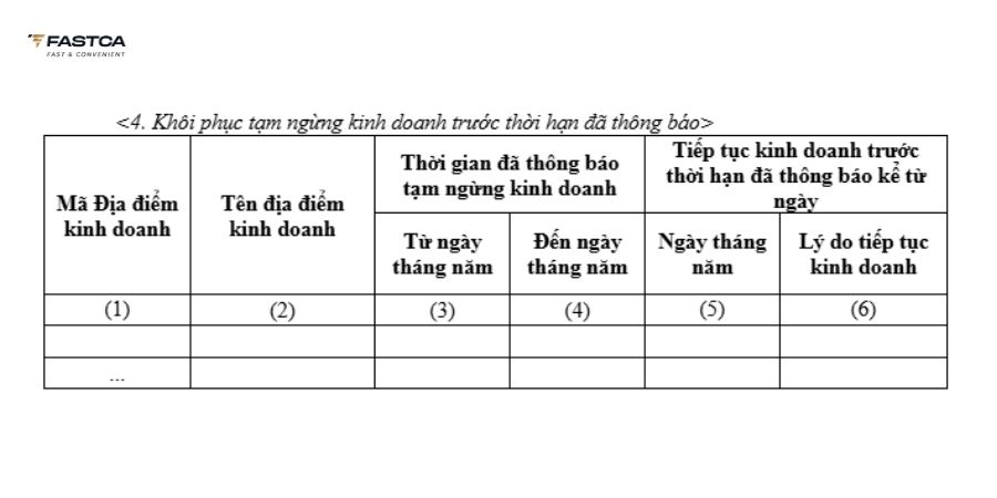 mẫu 01/TB-ĐĐKD khôi phục tạm ngừng kinh doanh hộ kinh doanh