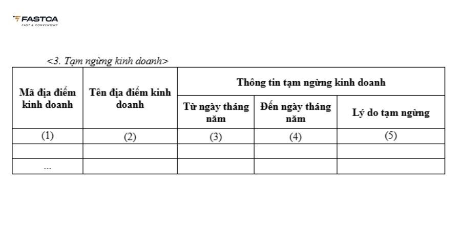 mẫu 01/TB-ĐĐKD tạm ngừng kinh doanh hộ kinh doanh