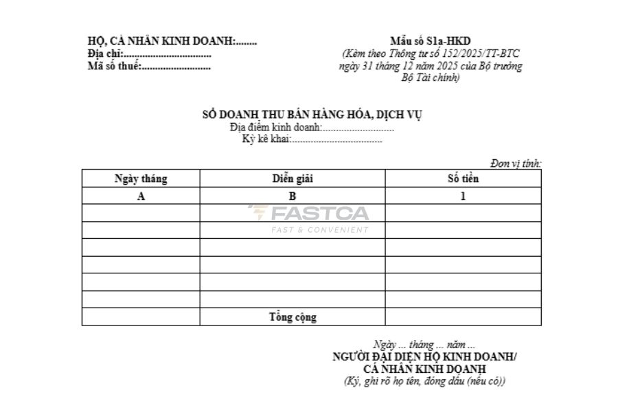 mẫu sổ kế toán cho hộ kinh doanh dưới 500 triệu