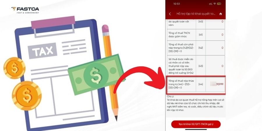 cách tính số tiền được hoàn thuế tncn trên etax mobile