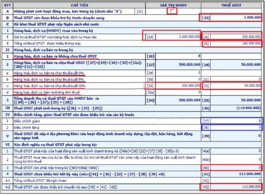 Cách lập tờ khai thuế GTGT - Mẫu số 01/GTGT trên HTKK - Bước 3