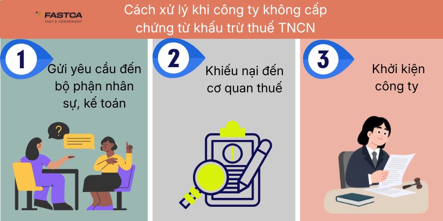 công ty không cấp chứng từ khấu trừ thuế tncn phải làm sao
