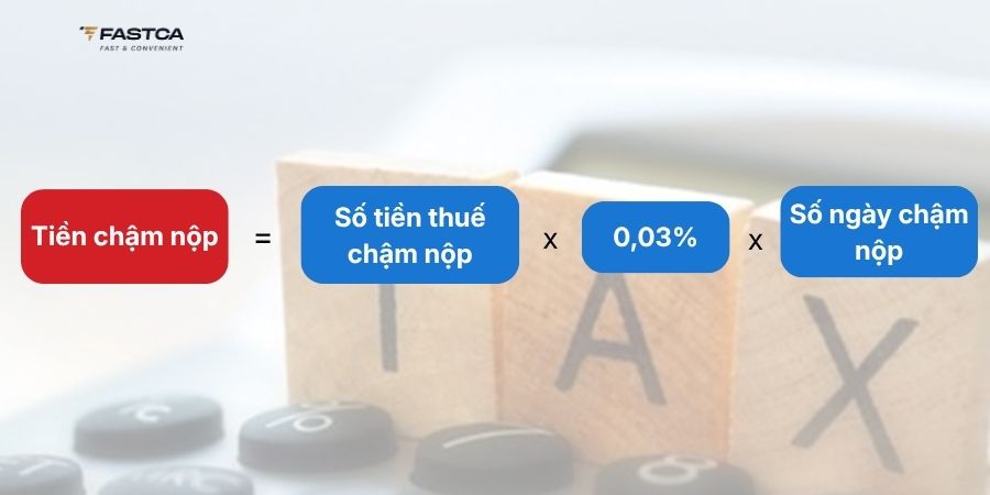 công thức tính tiền phạt hộ kinh doanh không kê khai thuế