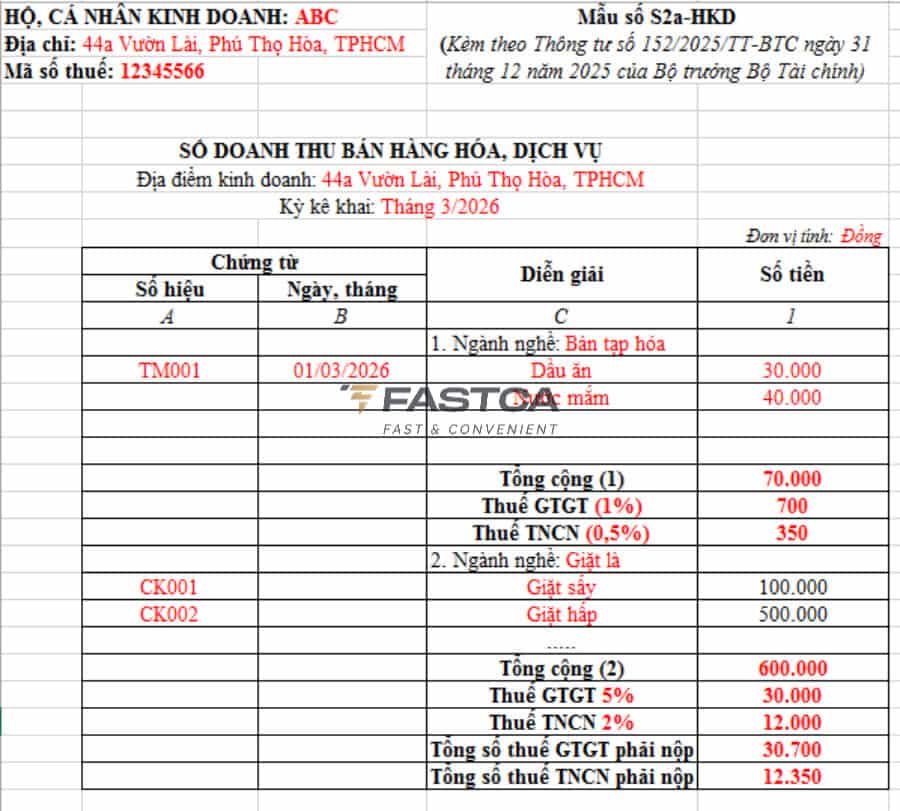 ví dụ về cách ghi sổ S2a-HKD