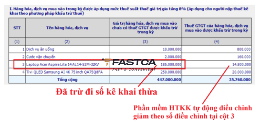 hướng dẫn kê khai bổ sung thuế gtgt qua htkk - bước 5.1