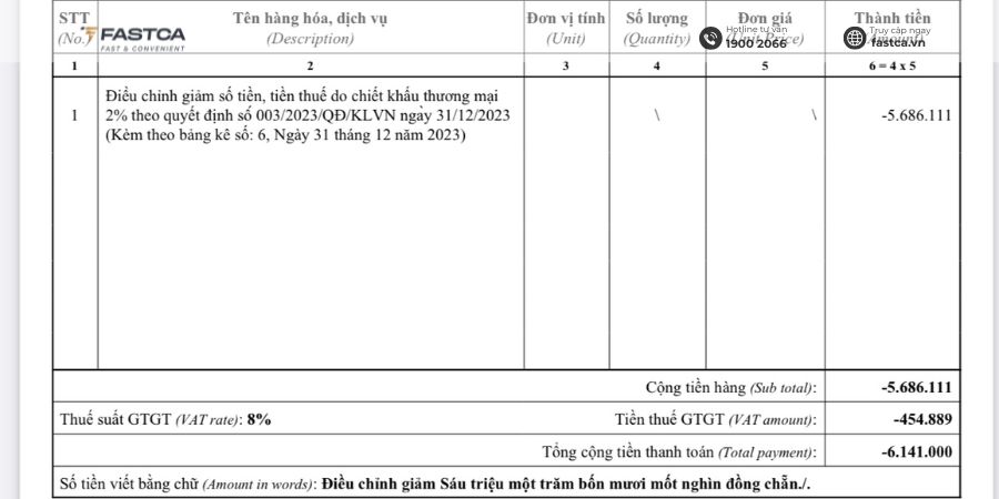 mẫu hóa đơn chiết khấu thương mại