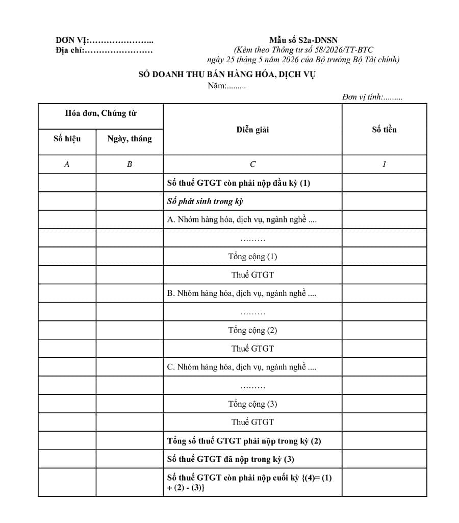 mẫu sổ s2a-dnsn theo thông tư 58/2026