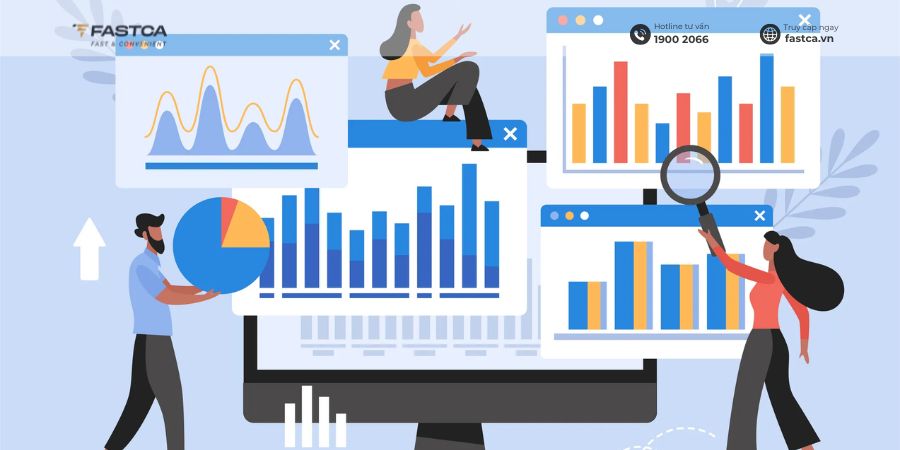 báo cáo kết quả hoạt động kinh doanh thông tư 99
