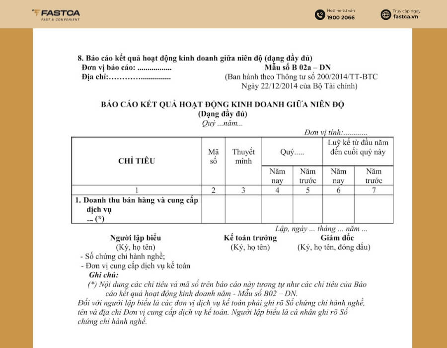 mẫu báo cáo tài chính theo thông tư 200